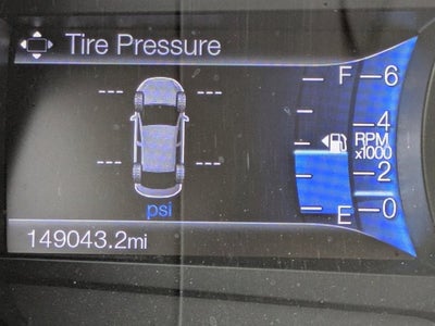 2015 Ford Edge Sport